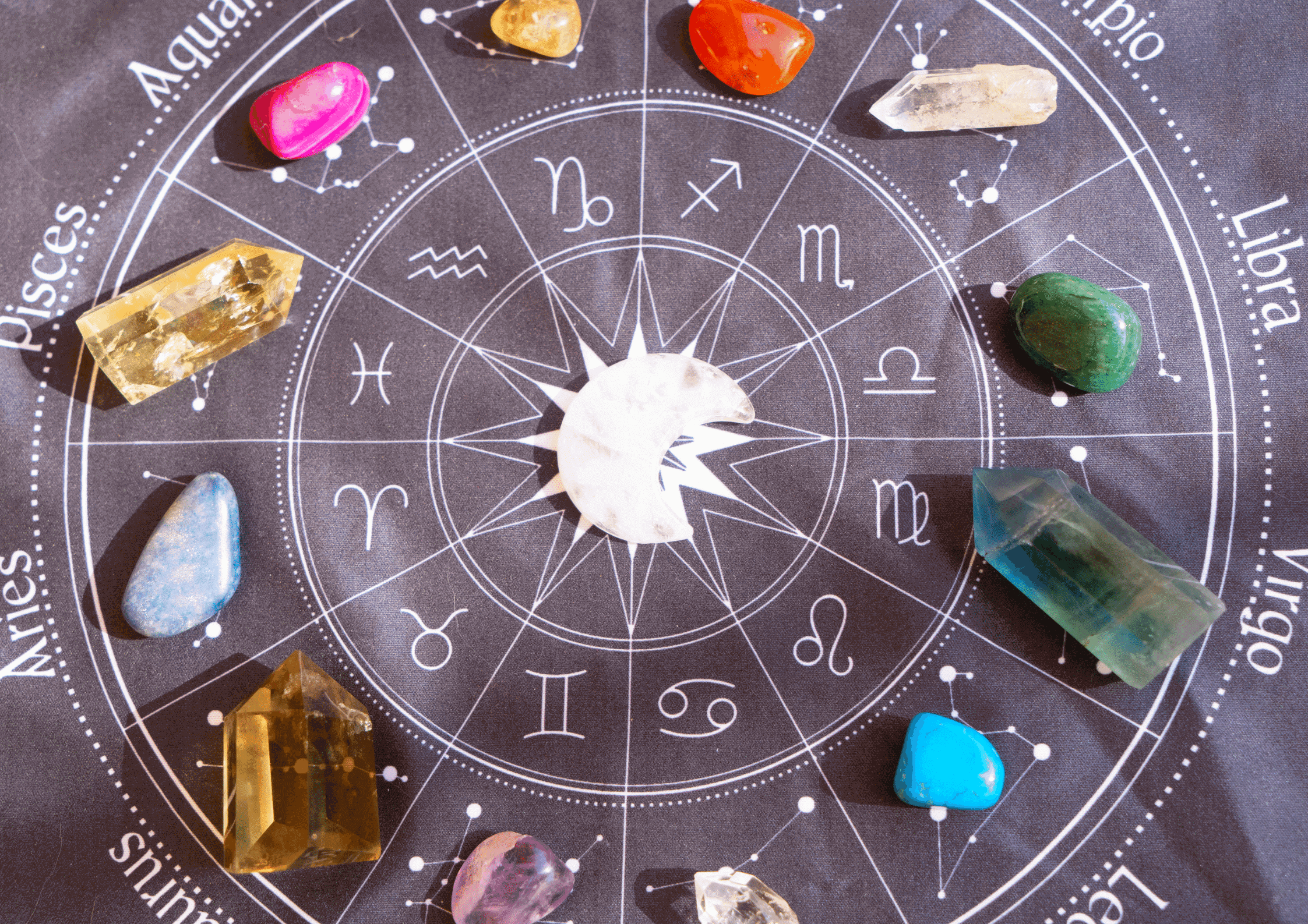 The History and Meaning of Birthstones